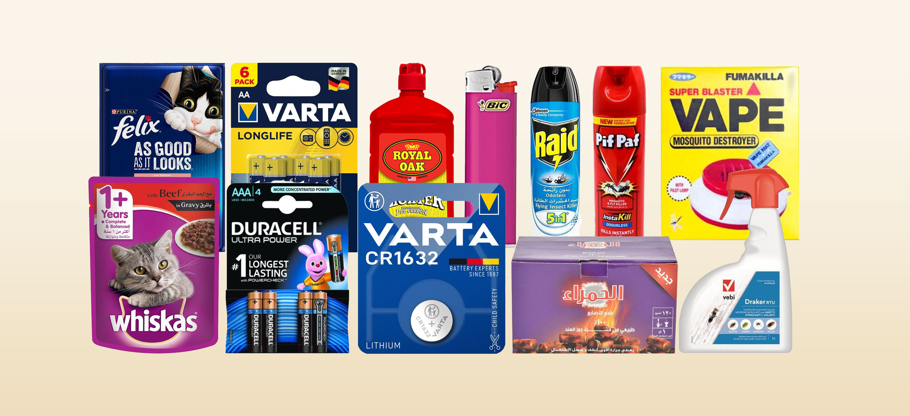 Pet Care And Miscellaneous